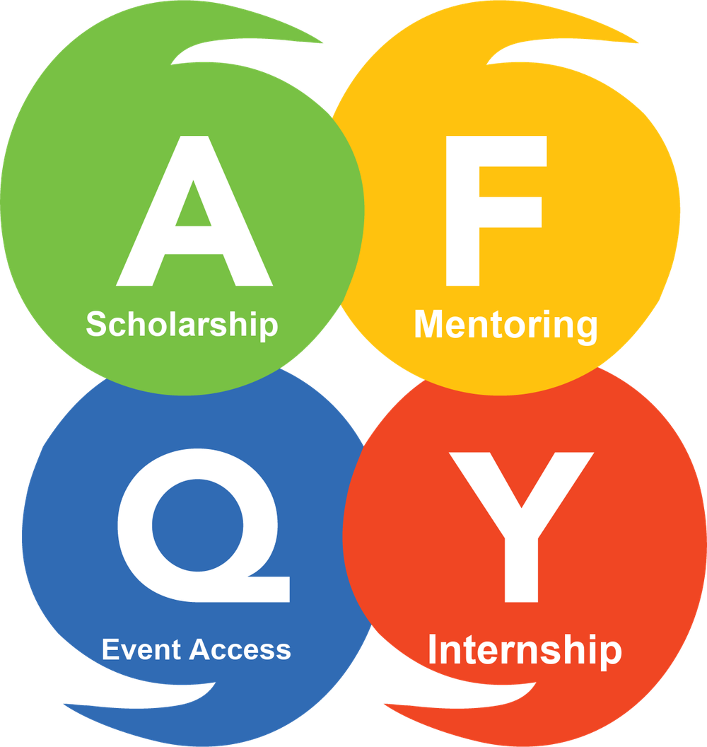 The AFQY logo's four speech bubbles, one for each part of the scholarship: Scholarship, Mentoring, Event Access and Internship