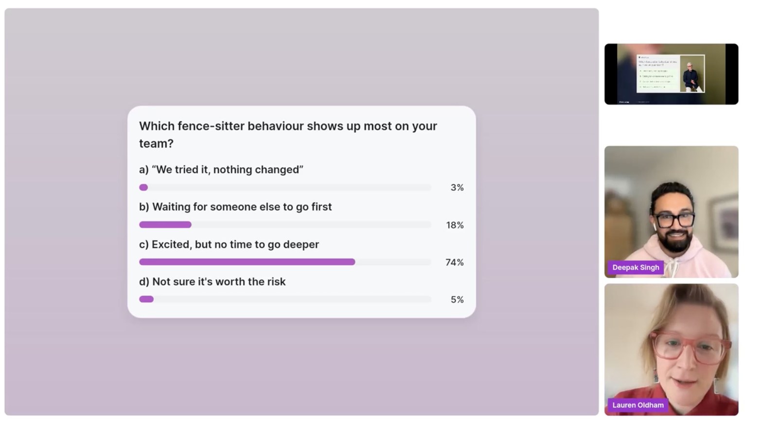 Live poll results on fence-sitter behaviour, with excited but no time to go deeper at 74 percent