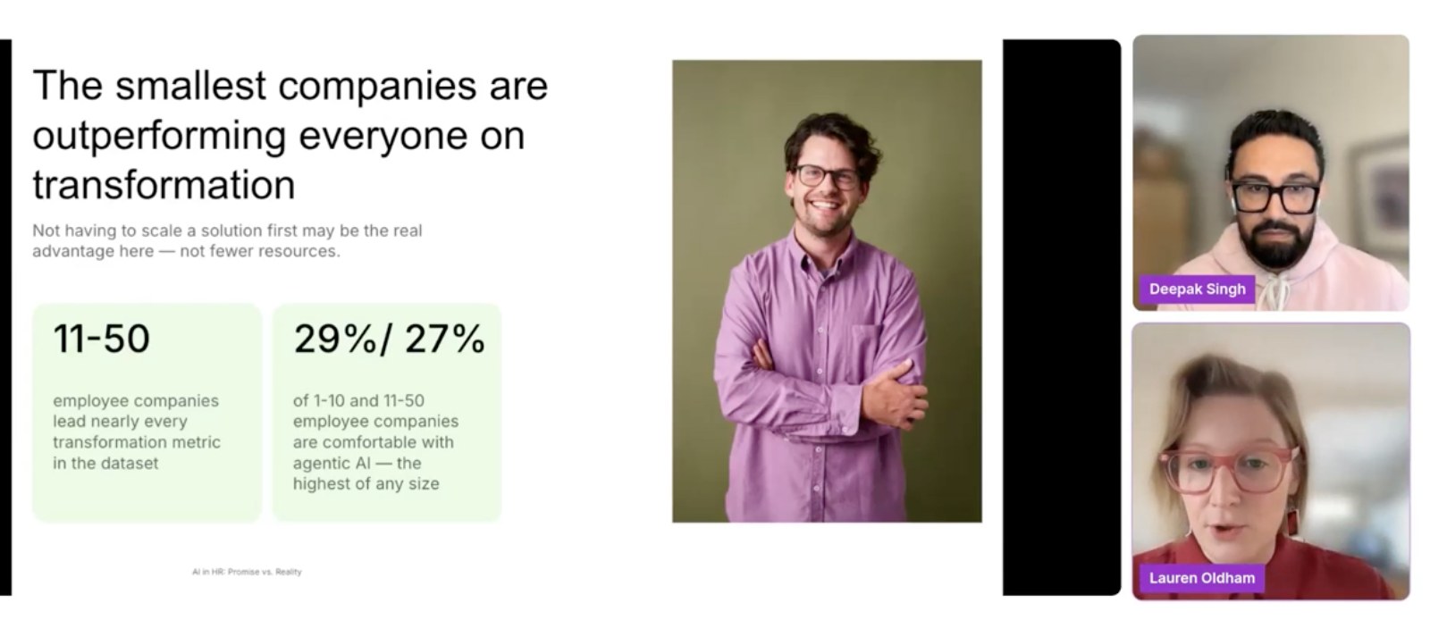 Culture Amp slide: the smallest companies are outperforming everyone on transformation