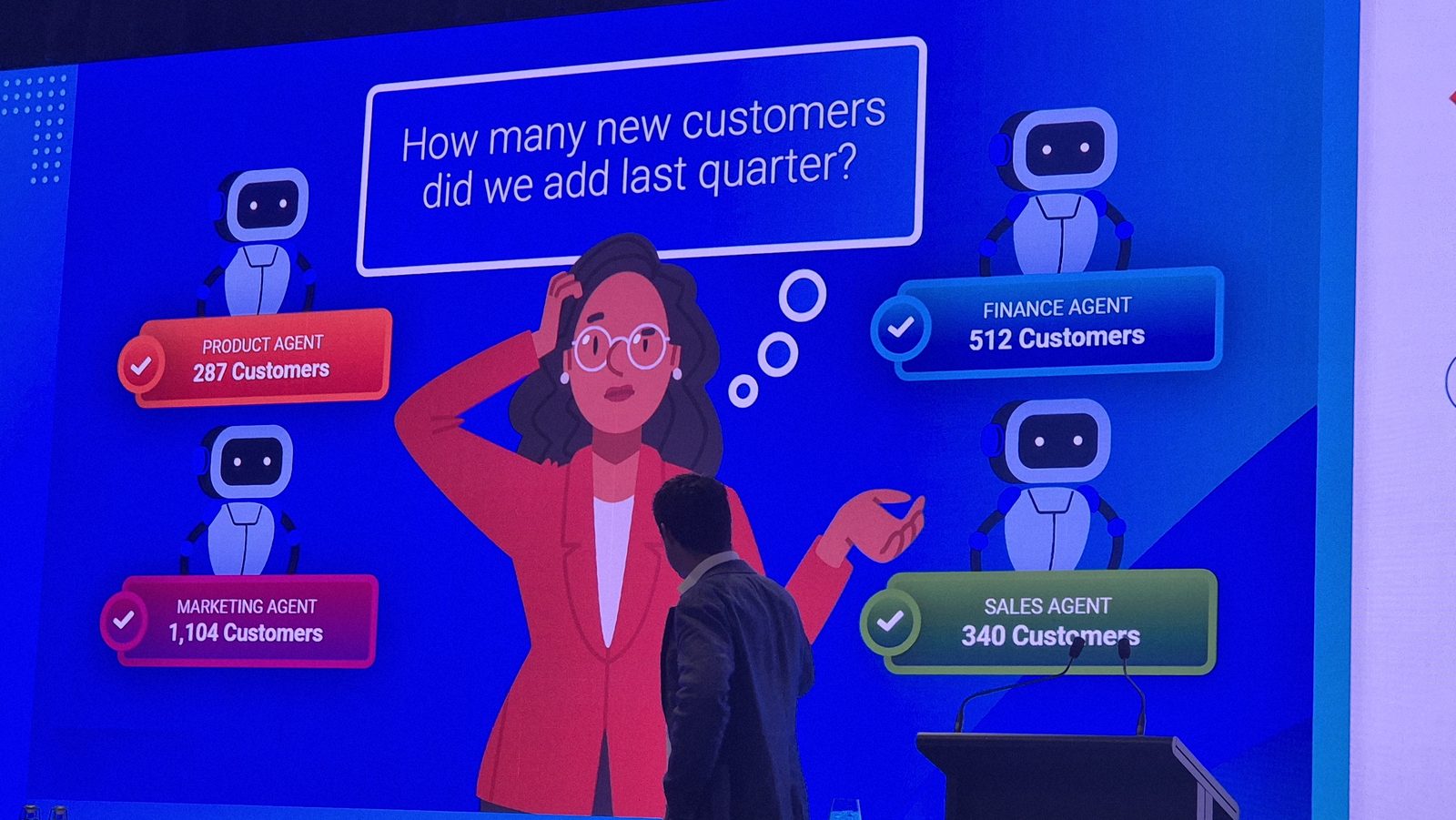 Slide showing a puzzled person asking how many new customers did we add last quarter, with four agents giving different answers: product 287, marketing 1,104, finance 512 and sales 340