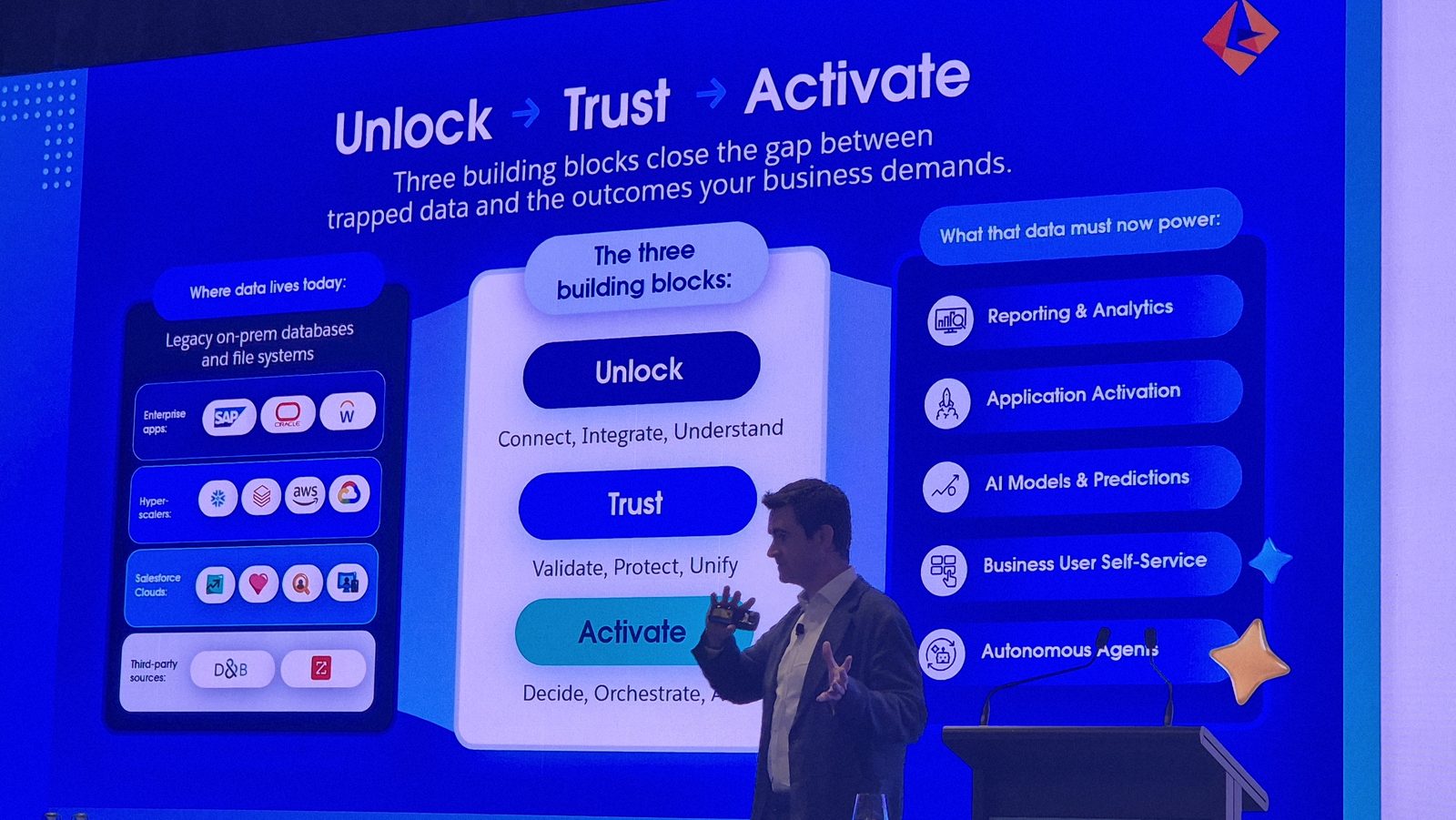 Joseph Sullivan in front of a slide titled Unlock, Trust, Activate showing three building blocks between where data lives today and what that data must now power