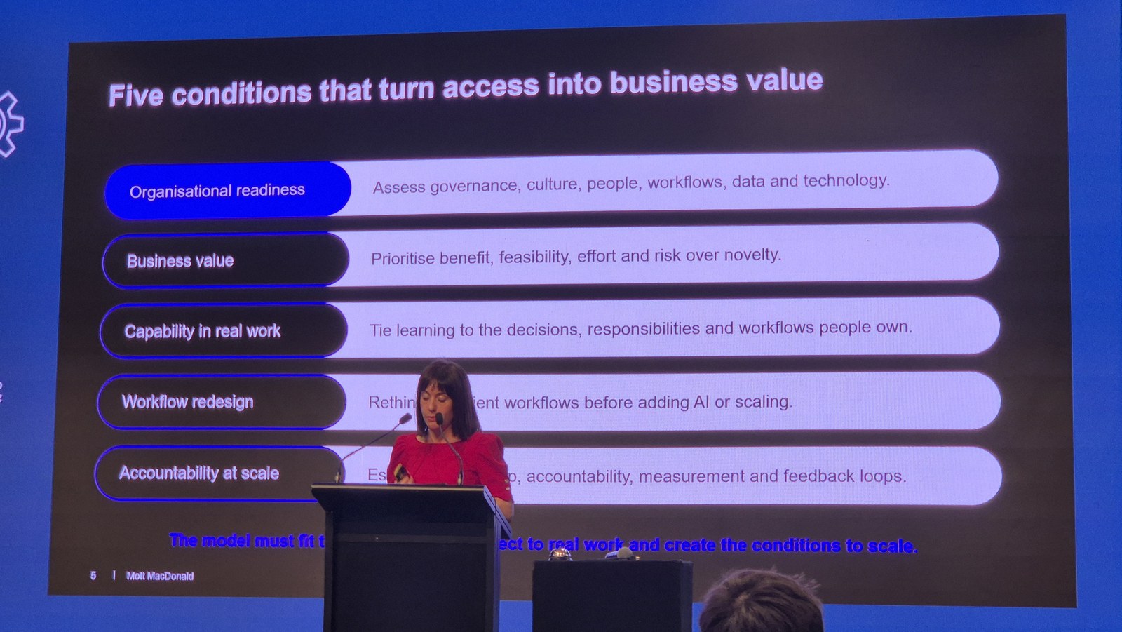 Slide headed Five conditions that turn access into business value, listing organisational readiness, business value, capability in real work, workflow redesign and accountability at scale