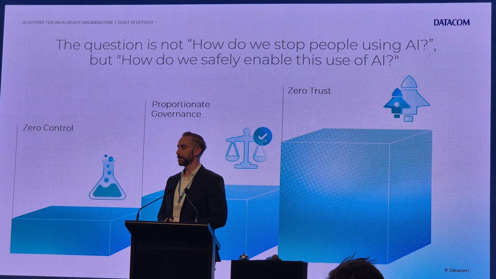 Slide asking whether the question is how do we stop people using AI or how do we safely enable this use of AI, with a spectrum from zero control through proportionate governance to zero trust