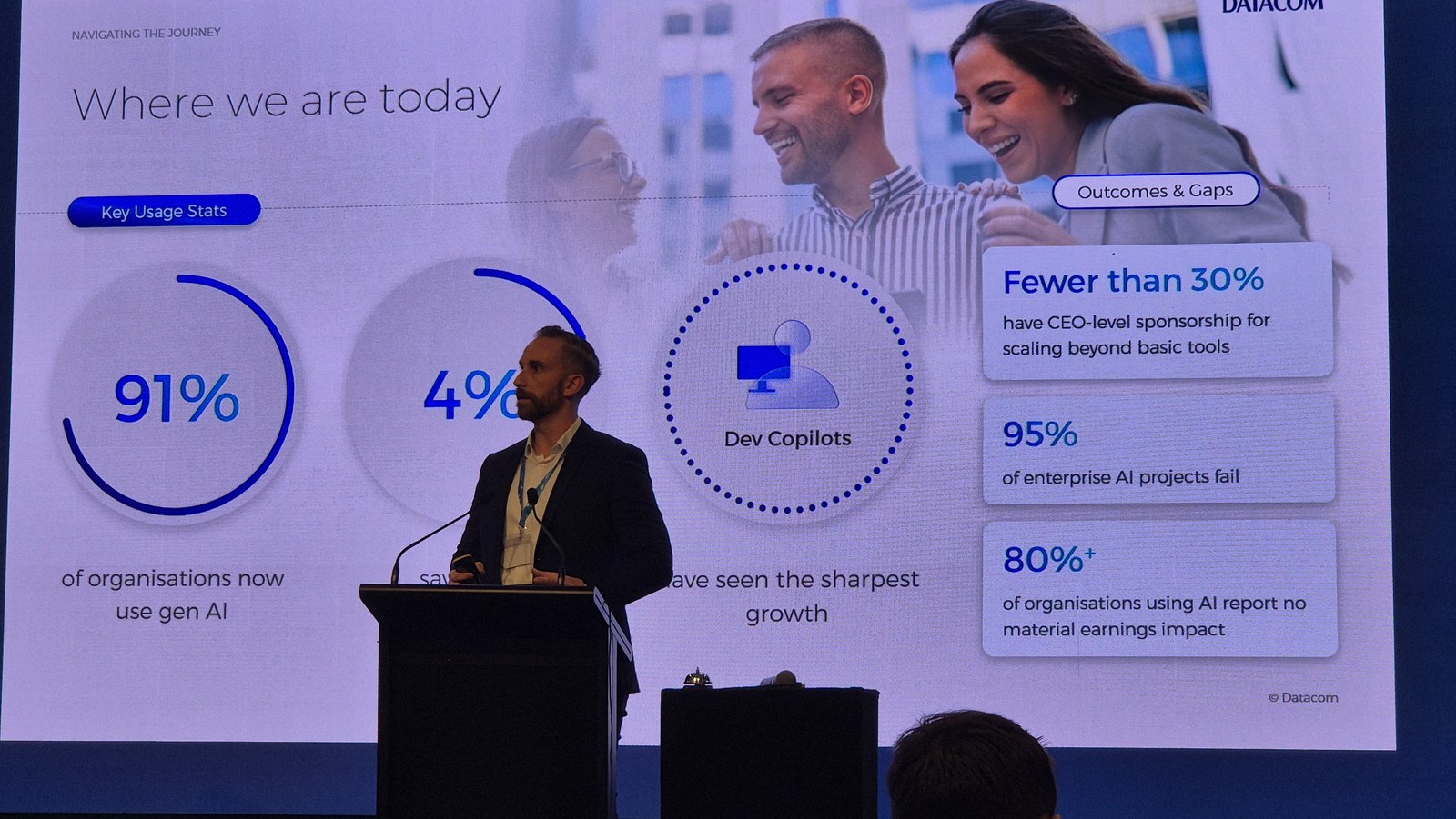 Slide headed Where we are today, showing 91 percent of organisations now use gen AI alongside statistics that fewer than 30 percent have CEO-level sponsorship, 95 percent of enterprise AI projects fail, and over 80 percent report no material earnings impact