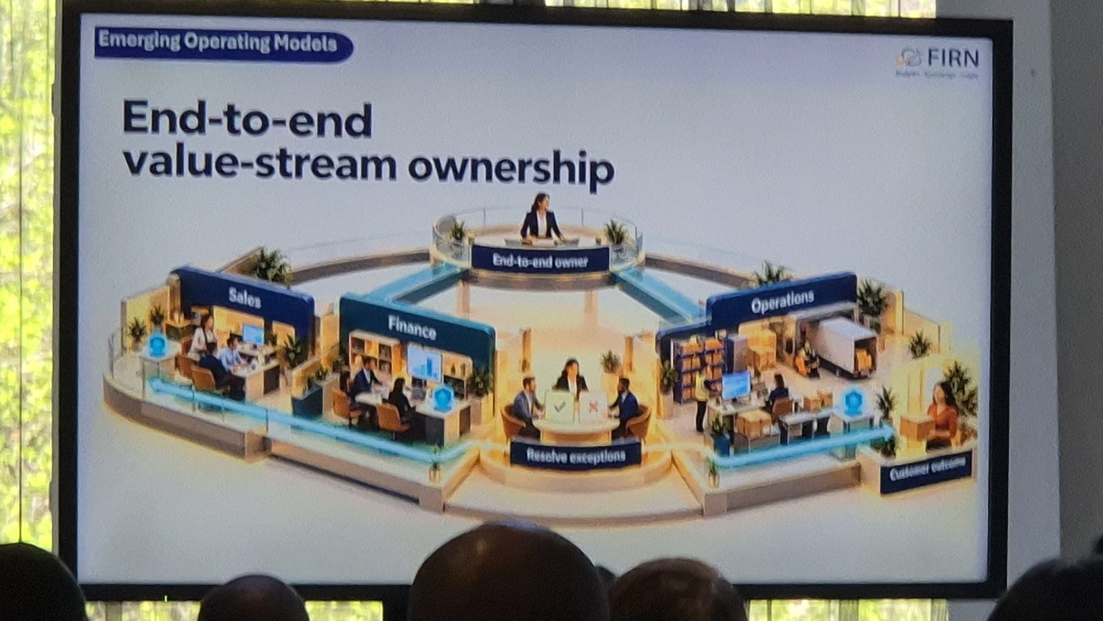 Slide titled End-to-end value-stream ownership, showing sales, finance and operations teams arranged around an end-to-end owner, with exceptions resolved in the centre