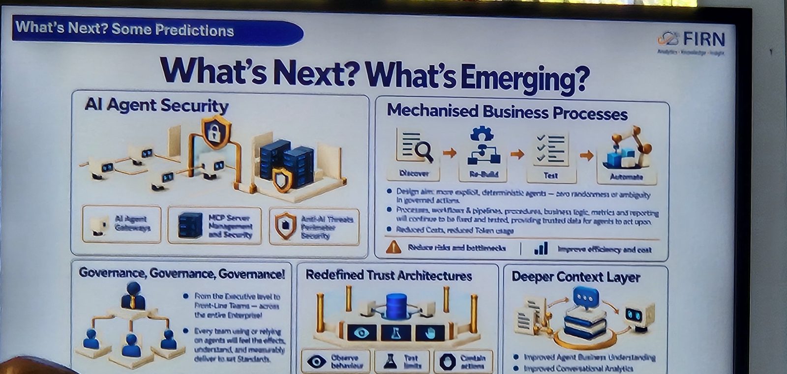 Slide titled What's Next? What's Emerging? covering AI agent security, mechanised business processes, governance from executive to front-line teams, redefined trust architectures and a deeper context layer
