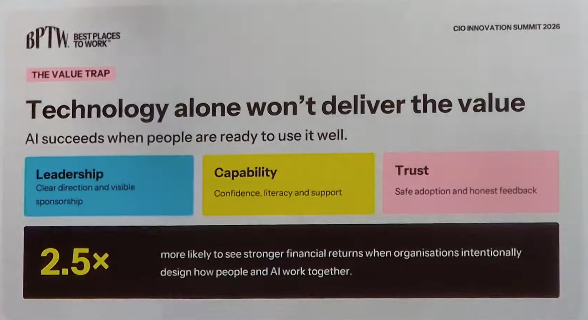 Best Places to Work slide showing leadership, capability and trust as requirements for AI value