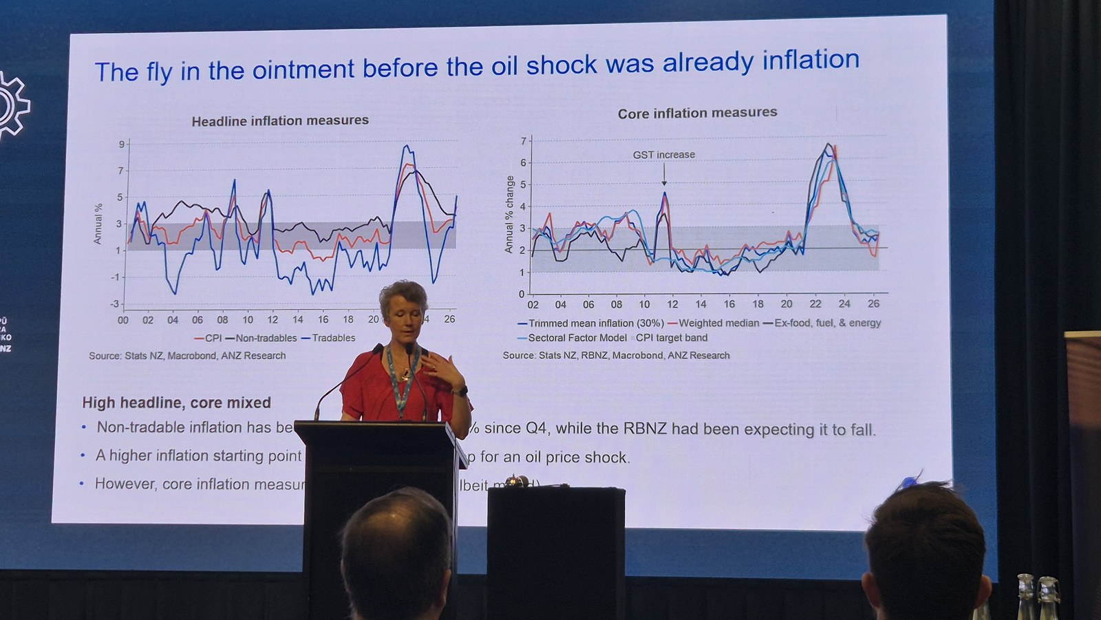 Slide headed The fly in the ointment before the oil shock was already inflation, showing headline and core inflation measures for New Zealand